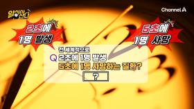 2초에 1명 발생, 5초에 1명 사망하는 