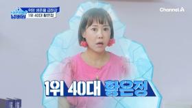 위암 생존률 급하강 중인 사람 1위는?! 위암 전 단계, 당장 내원이 시급한 이 사람?