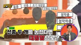 수술해도 재발률 최대 50%인 최악의 질병은 바로 이것?!