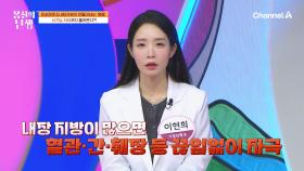 혈관 건강에 비상등 켜진 도전자! 몸 속 만성염증 방치하면 심장병, 뇌졸중 위험이 증가한다!?
