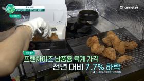 닭값은 하락하는데 치킨값은 왜 오르지?