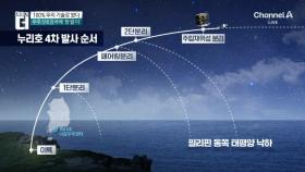 ‘첫 민간 주도’ 누리호 4차 발사 성공…‘K-우주개발’ 역사 썼다