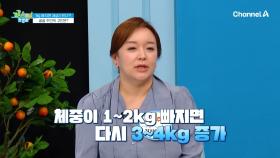 살이 잘 안빠져서 고민인 골골 주민, 먹는 양을 줄여봐도 소용이 없었다?!