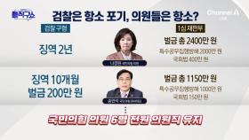 檢, 오늘(27일) ‘국힘 패스트트랙 항소 여부’ 촉각