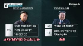 김정은의 공안기관 연쇄방문…숙청 시그널?