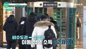 서울로 가야 돈을 번다?