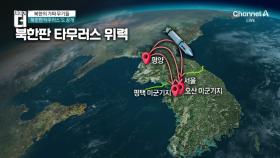 북한 가짜 무기의 세계