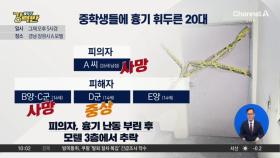 [돌직구 강력반]모텔서 벌어진 강력사건, 알고보니 과거에…