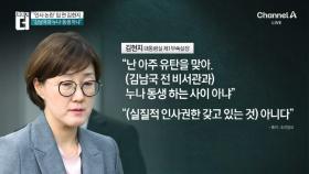 ‘인사 논란’ 입 연 김현지, “나는 유탄 맞은 것” 반박