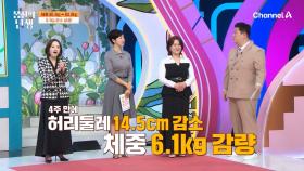 4주 만에 6.1kg 감량 성공한 고기 러버 도전자! 내장 지방은 22%나 감소했다?!