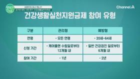 퇴근 후 운동으로 돈 버는 방법?