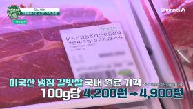 고환율에 미국산, 호주산 소고기 가격이 빠르게 오르고 있다?