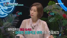 여성경력단절 이후 ′재취업까지 8년 넘게 걸려′, 정부 대책은?