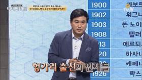 헝가리에 노벨상 수상자가 몰린 비법은?