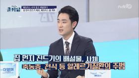 매트리스도 사지 않고 렌탈한다! 집먼지 진드기 제로, 매트리스 홈케어