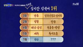 '아우내'의 뜻, 궁금하셨죠? #잡학박사가_알려드립니다!