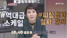 겟잇뷰티 사상 역대급 스케일! 28일간 임상실험으로 밝혀낸 아이크림 주름 개선력