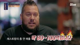 연매출 100억!(헉) + 할리우드 스타 절친 +명품차 셀럽 셰프 ‘아말 산타나’