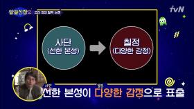 ′사단칠정 논쟁′ 잡학박사 유시민&뇌과학자 장동선의 색다른 해석!