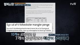 교육 선진국 덴마크도 피할 수 없는 예산 문제!