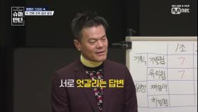 [5회] ＜최지은 변지원 김한을팀＞의 기획력 평가