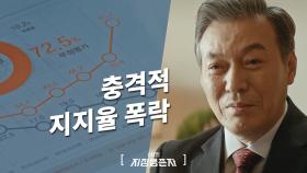 대통령 김갑수, 충격적 지지율 폭락에 여론조사 중지 요청