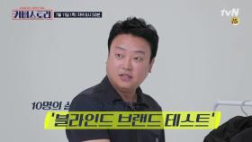 ′뉴욕보다 비싸다′ 글로벌 호갱(?) 코리안 프라이스의 이유