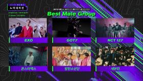 [2019 MAMA] Best Female/Male Group Nominees