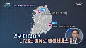 #특례시# 가 되면 바뀌는 것들은?! | tvN 201216 방송