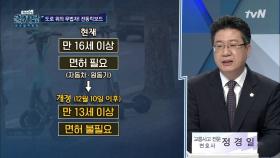 전동킥보드 사고와 바뀌는 규정 | tvN 201111 방송