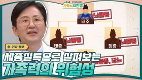 세종도 가족력 질병이 있었다? 세종실록으로 살펴보는 가족력의 위험성 | tvN 201118 방송