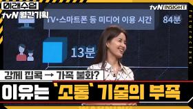 강제 집콕, 가족들이 싸우는 이유는 '소통' 기술의 부족 | tvN 201020 방송