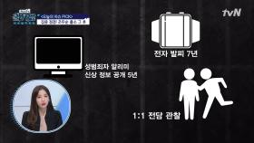 [조두순 출소 그 후] 출소후 관리와 문제점 with 이수정 교수 | tvN 201021 방송