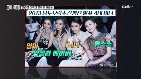 미인으로 유명한 지역! 장쑤성을 대표하는 미녀 스타들♥ | 중화TV 200927 방송