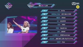 9월 둘째 주 TOP10은 누구? | Mnet 200910 방송