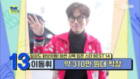 [79회] '중독성 甲 MSG 사복 패션' 약 310만 원대 착장을 선보인 만능 패셔니스타 이동휘 | Mnet 210811 방송