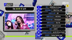 1월 마지막 주 TOP10은 누구?