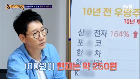 ★모이세요 여러분 알짜 정보 들어갑니다★ 10년 전 우량주로 추천했던 종목 대공개!! | tvN STORY 220518 방송