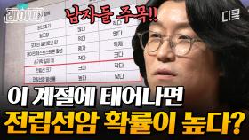 ❌그런 거 믿지마!!❌ 꽈추 크기? 조루? 전립선암? 꽈추형이 다 알려준다!｜#어쩌다어른