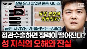 피임약은 피임에만 쓸 수 있는 게 아니다?😱 잘 모르는 나의 몸, 한국의 잘못 알려진 성 지식과 오해 바로잡기! | #프리한19 (1시간)