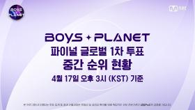 [BOYS PLANET] 🚨속보🚨 파이널 글로벌 1차 투표 중간 순위 현황 공개