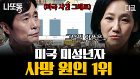 (60분) 마트에서 총을 판다고?! ㄴㅇㄱ 미국에선 총이 더 사기 쉬웠어요.. 미국 미성년자 사망 원인 1위는 다름 아닌 총살이었다! 🔫 | #어쩌다어른 #나중에또볼동영상