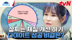 70kg → -20kg 감량에 성공! 비만 유전자를 잡고 체질 개선을 해서 다이어트에 성공한 오늘의 주인공 | tvN 231116 방송