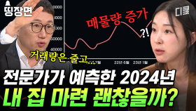 [#프리한닥터] 내 집 장만의 꿈, 올해는 잠시 보류하세요❗ 부동산 전문가가 알려주는 2024년 주목해야 할 지역과 그 이유💥