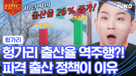 헝가리의 출산율이 증가한 원인은❓ 무이자 대출부터 소득세 면제까지! 출산 장려를 위한 헝가리의 신기한 출산 정책과 가족 문화 🔍 | #지금우리나라는 #티전드