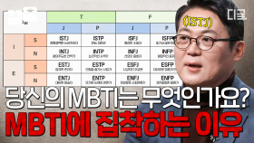 MBTI가 도대체 뭐길래...?🤔 인지심리학자 김경일이 알려주는 