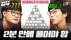 불꽃 튀는 페퍼톤스 내전 현장 | 문제적남자