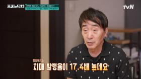 치매는 가족력이다?⚠ 미리 대비해야 하는 치매의 자가 진단부터 예방법까지!💡 | tvN 250523 방송