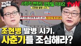 사춘기 증상과 조현병 증상이 비슷하다?! 조현병에 대한 진실과 예방 방법 | 커버스토리