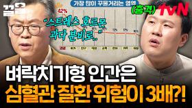 마감의 스릴을 즐기는 꾸물이들 필수 시청⚠️ 이 질환에 걸릴 수 있다? | 어쩌다어른